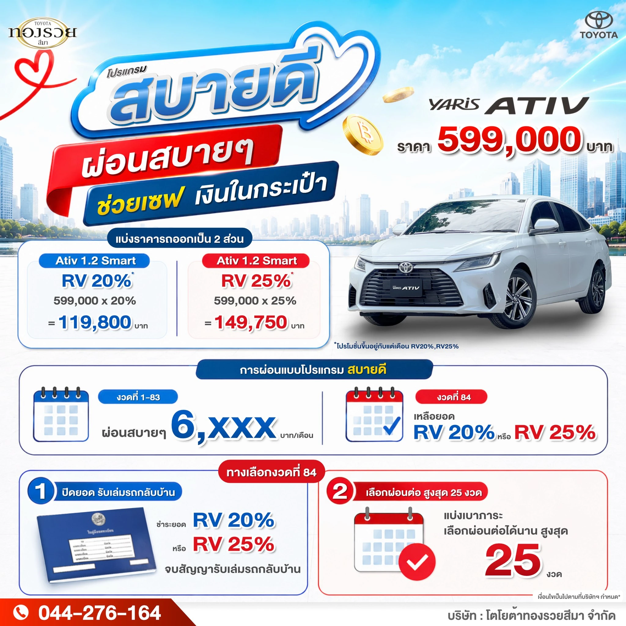 โปรแกรมสบายดี 83 งวด