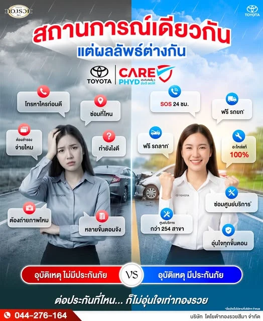 ประกันภัย TOYOTA CARE PHYD